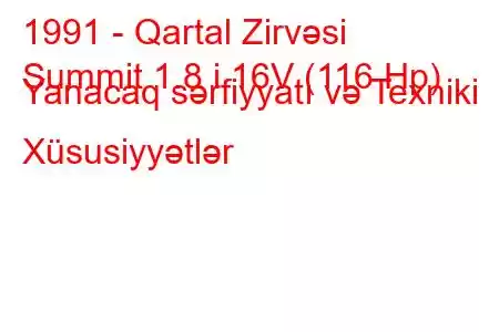 1991 - Qartal Zirvəsi
Summit 1.8 i 16V (116 Hp) Yanacaq sərfiyyatı və Texniki Xüsusiyyətlər