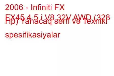 2006 - Infiniti FX
FX45 4.5 i V8 32V AWD (328 Hp) Yanacaq sərfi və Texniki spesifikasiyalar