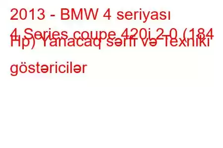 2013 - BMW 4 seriyası
4 Series coupe 420i 2.0 (184 Hp) Yanacaq sərfi və Texniki göstəricilər