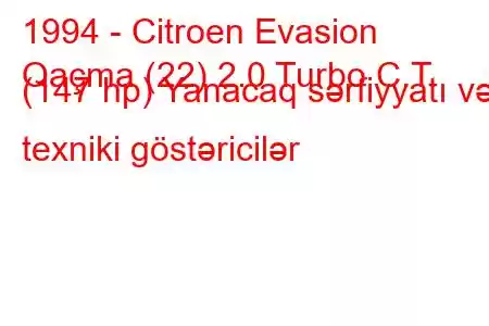 1994 - Citroen Evasion
Qaçma (22) 2.0 Turbo C.T. (147 hp) Yanacaq sərfiyyatı və texniki göstəricilər