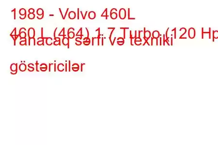 1989 - Volvo 460L
460 L (464) 1.7 Turbo (120 Hp) Yanacaq sərfi və texniki göstəricilər