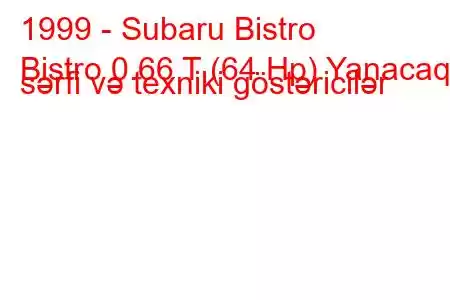 1999 - Subaru Bistro
Bistro 0.66 T (64 Hp) Yanacaq sərfi və texniki göstəricilər