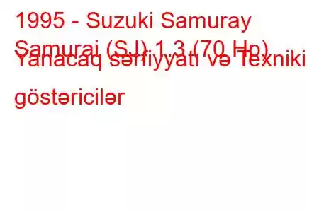 1995 - Suzuki Samuray
Samurai (SJ) 1.3 (70 Hp) Yanacaq sərfiyyatı və Texniki göstəricilər