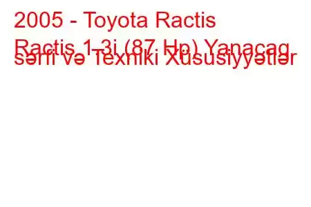 2005 - Toyota Ractis
Ractis 1.3i (87 Hp) Yanacaq sərfi və Texniki Xüsusiyyətlər