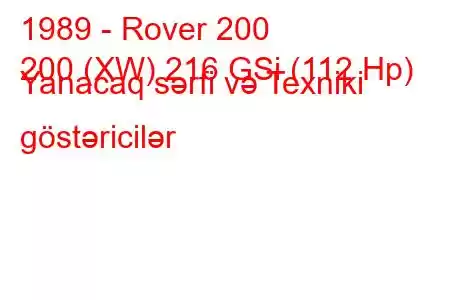 1989 - Rover 200
200 (XW) 216 GSi (112 Hp) Yanacaq sərfi və Texniki göstəricilər