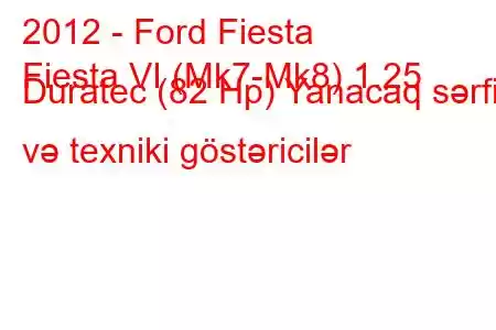 2012 - Ford Fiesta
Fiesta VI (Mk7-Mk8) 1.25 Duratec (82 Hp) Yanacaq sərfi və texniki göstəricilər