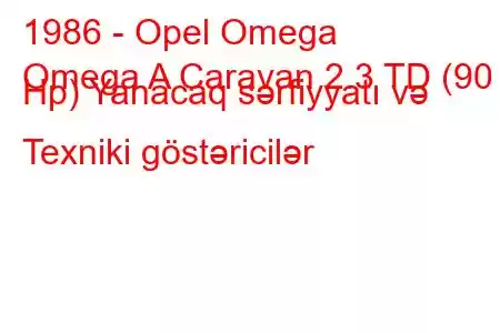 1986 - Opel Omega
Omega A Caravan 2.3 TD (90 Hp) Yanacaq sərfiyyatı və Texniki göstəricilər