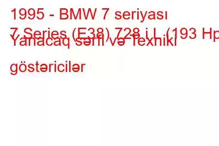 1995 - BMW 7 seriyası
7 Series (E38) 728 i L (193 Hp) Yanacaq sərfi və Texniki göstəricilər