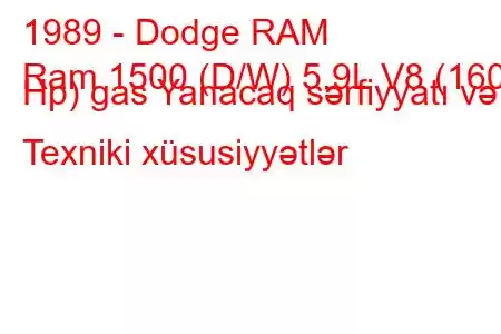 1989 - Dodge RAM
Ram 1500 (D/W) 5.9L V8 (160 Hp) gas Yanacaq sərfiyyatı və Texniki xüsusiyyətlər