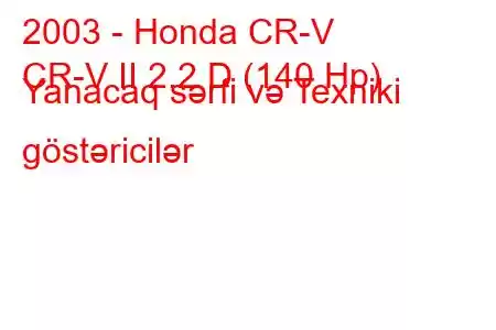 2003 - Honda CR-V
CR-V II 2.2 D (140 Hp) Yanacaq sərfi və Texniki göstəricilər