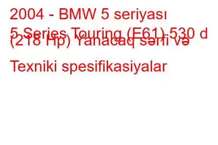 2004 - BMW 5 seriyası
5 Series Touring (E61) 530 d (218 Hp) Yanacaq sərfi və Texniki spesifikasiyalar