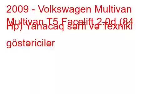 2009 - Volkswagen Multivan
Multivan T5 Facelift 2.0d (84 Hp) Yanacaq sərfi və Texniki göstəricilər