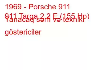 1969 - Porsche 911
911 Targa 2.2 E (155 Hp) Yanacaq sərfi və texniki göstəricilər