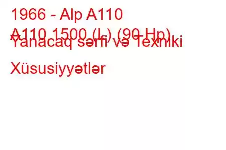 1966 - Alp A110
A110 1500 (L) (90 Hp) Yanacaq sərfi və Texniki Xüsusiyyətlər