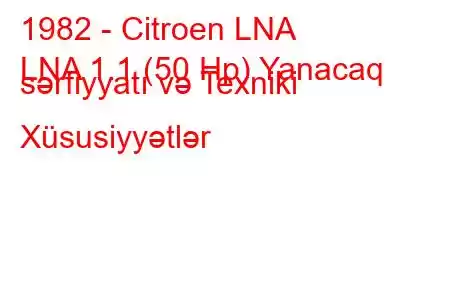 1982 - Citroen LNA
LNA 1.1 (50 Hp) Yanacaq sərfiyyatı və Texniki Xüsusiyyətlər