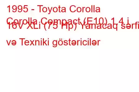 1995 - Toyota Corolla
Corolla Compact (E10) 1.4 i 16V XLi (75 Hp) Yanacaq sərfi və Texniki göstəricilər