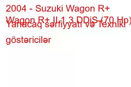 2004 - Suzuki Wagon R+
Wagon R+ II 1.3 DDiS (70 Hp) Yanacaq sərfiyyatı və Texniki göstəricilər