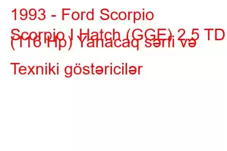 1993 - Ford Scorpio
Scorpio I Hatch (GGE) 2.5 TD (116 Hp) Yanacaq sərfi və Texniki göstəricilər