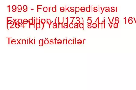 1999 - Ford ekspedisiyası
Expedition (U173) 5.4 i V8 16V (264 Hp) Yanacaq sərfi və Texniki göstəricilər