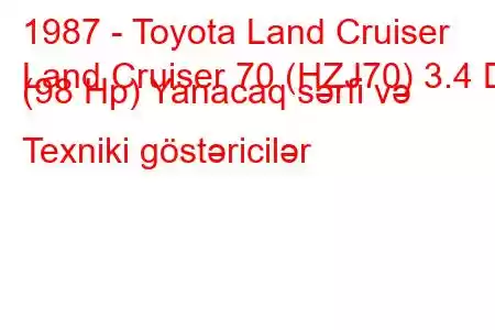 1987 - Toyota Land Cruiser
Land Cruiser 70 (HZJ70) 3.4 D (98 Hp) Yanacaq sərfi və Texniki göstəricilər