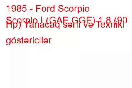 1985 - Ford Scorpio
Scorpio I (GAE,GGE) 1.8 (90 Hp) Yanacaq sərfi və Texniki göstəricilər