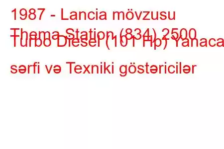 1987 - Lancia mövzusu
Thema Station (834) 2500 Turbo Diesel (101 Hp) Yanacaq sərfi və Texniki göstəricilər