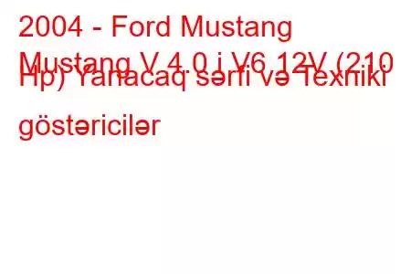 2004 - Ford Mustang
Mustang V 4.0 i V6 12V (210 Hp) Yanacaq sərfi və Texniki göstəricilər