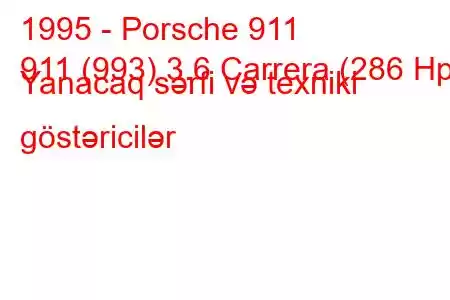 1995 - Porsche 911
911 (993) 3.6 Carrera (286 Hp) Yanacaq sərfi və texniki göstəricilər