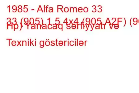 1985 - Alfa Romeo 33
33 (905) 1.5 4x4 (905.A2F) (90 Hp) Yanacaq sərfiyyatı və Texniki göstəricilər