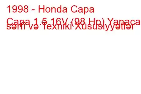 1998 - Honda Capa
Capa 1.5 16V (98 Hp) Yanacaq sərfi və Texniki Xüsusiyyətlər