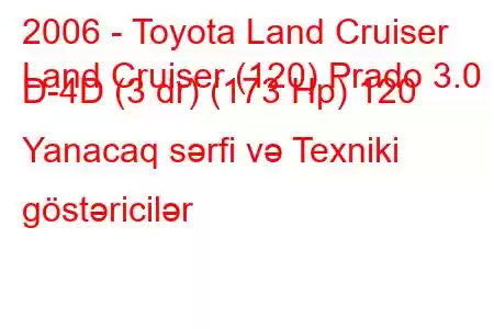 2006 - Toyota Land Cruiser
Land Cruiser (120) Prado 3.0 D-4D (3 dr) (173 Hp) 120 Yanacaq sərfi və Texniki göstəricilər