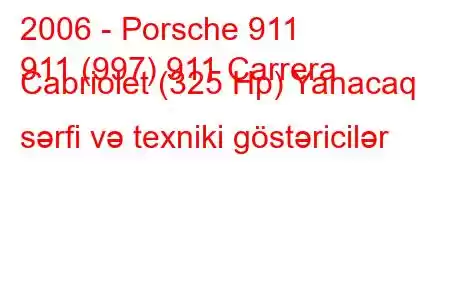 2006 - Porsche 911
911 (997) 911 Carrera Cabriolet (325 Hp) Yanacaq sərfi və texniki göstəricilər