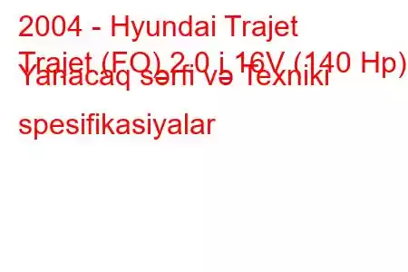 2004 - Hyundai Trajet
Trajet (FO) 2.0 i 16V (140 Hp) Yanacaq sərfi və Texniki spesifikasiyalar