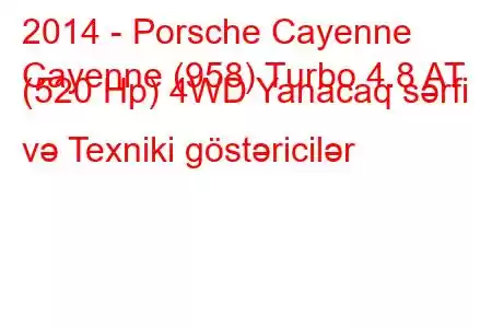 2014 - Porsche Cayenne
Cayenne (958) Turbo 4.8 AT (520 Hp) 4WD Yanacaq sərfi və Texniki göstəricilər