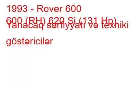 1993 - Rover 600
600 (RH) 620 Si (131 Hp) Yanacaq sərfiyyatı və texniki göstəricilər