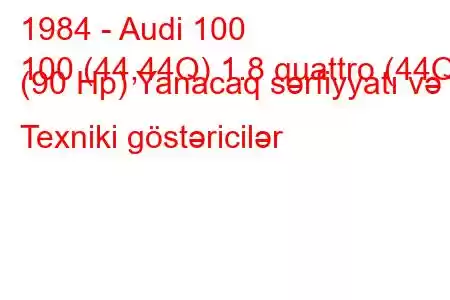 1984 - Audi 100
100 (44,44Q) 1.8 quattro (44Q) (90 Hp) Yanacaq sərfiyyatı və Texniki göstəricilər