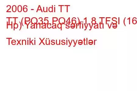 2006 - Audi TT
TT (PQ35,PQ46) 1.8 TFSI (160 Hp) Yanacaq sərfiyyatı və Texniki Xüsusiyyətlər