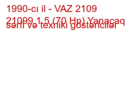 1990-cı il - VAZ 2109
21099 1.5 (70 Hp) Yanacaq sərfi və texniki göstəricilər