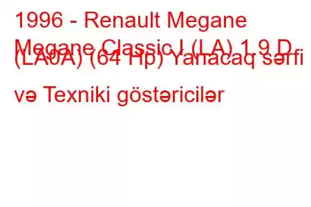 1996 - Renault Megane
Megane Classic I (LA) 1.9 D (LA0A) (64 Hp) Yanacaq sərfi və Texniki göstəricilər