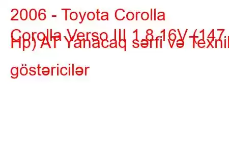 2006 - Toyota Corolla
Corolla Verso III 1.8 16V (147 Hp) AT Yanacaq sərfi və Texniki göstəricilər