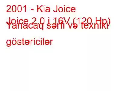 2001 - Kia Joice
Joice 2.0 i 16V (120 Hp) Yanacaq sərfi və texniki göstəricilər