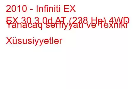 2010 - Infiniti EX
EX 30 3.0d AT (238 Hp) 4WD Yanacaq sərfiyyatı və Texniki Xüsusiyyətlər