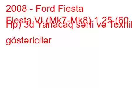 2008 - Ford Fiesta
Fiesta VI (Mk7-Mk8) 1.25 (60 Hp) 3d Yanacaq sərfi və Texniki göstəricilər