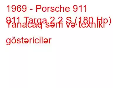 1969 - Porsche 911
911 Targa 2.2 S (180 Hp) Yanacaq sərfi və texniki göstəricilər