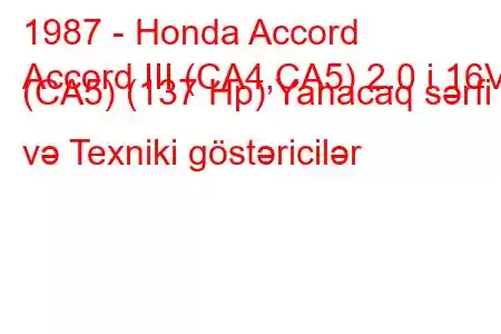 1987 - Honda Accord
Accord III (CA4,CA5) 2.0 i 16V (CA5) (137 Hp) Yanacaq sərfi və Texniki göstəricilər