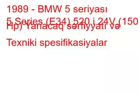 1989 - BMW 5 seriyası
5 Series (E34) 520 i 24V (150 Hp) Yanacaq sərfiyyatı və Texniki spesifikasiyalar