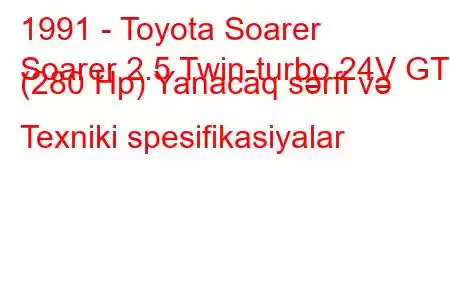 1991 - Toyota Soarer
Soarer 2.5 Twin-turbo 24V GT (280 Hp) Yanacaq sərfi və Texniki spesifikasiyalar