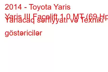 2014 - Toyota Yaris
Yaris III Facelift 1.0 MT (69 Hp) Yanacaq sərfiyyatı və Texniki göstəricilər