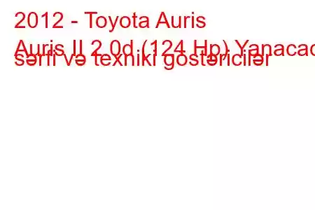 2012 - Toyota Auris
Auris II 2.0d (124 Hp) Yanacaq sərfi və texniki göstəricilər