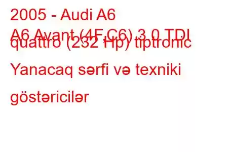 2005 - Audi A6
A6 Avant (4F,C6) 3.0 TDI quattro (232 Hp) tiptronic Yanacaq sərfi və texniki göstəricilər